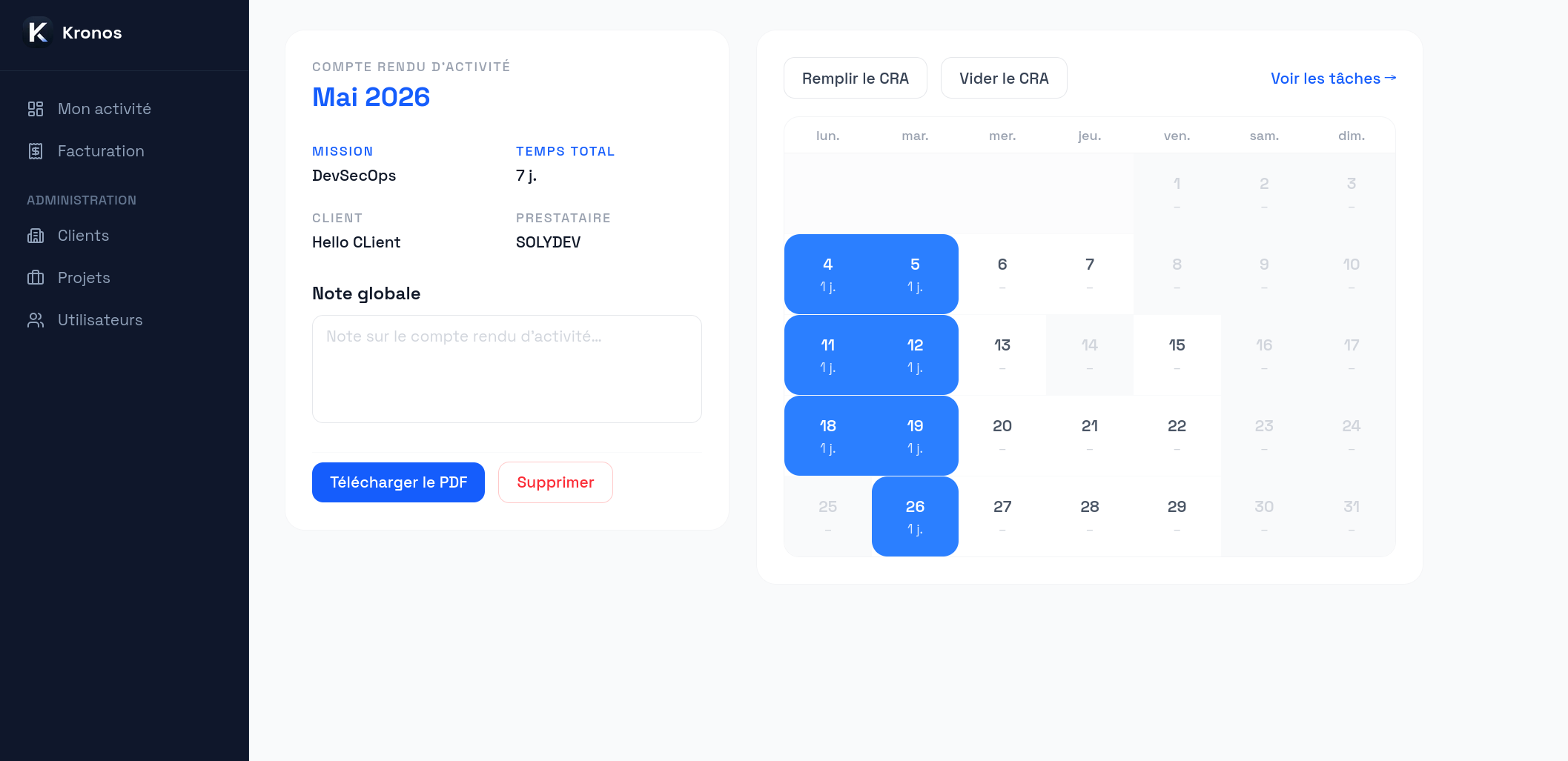 Kronos timesheets